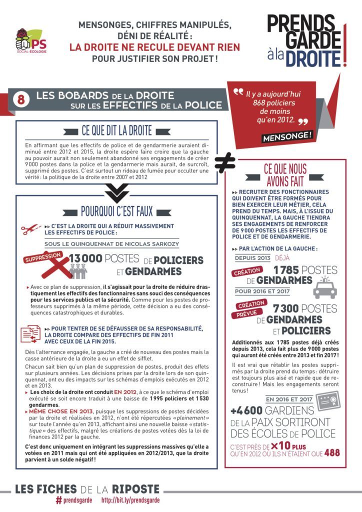 riposte_8_prends-garde-724x1024